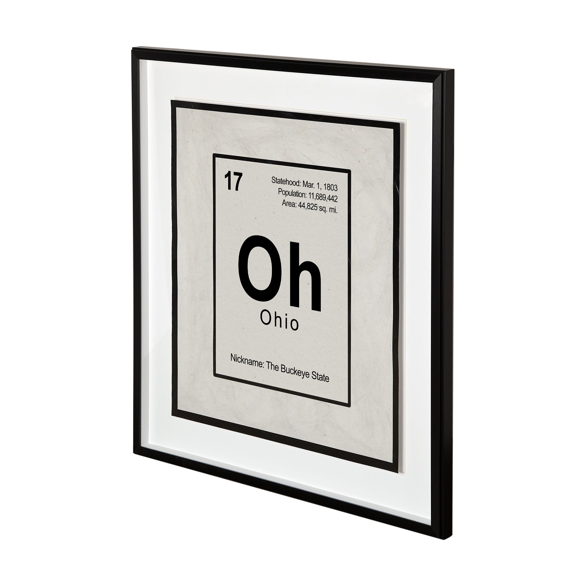 Ohio Periodic Table Art