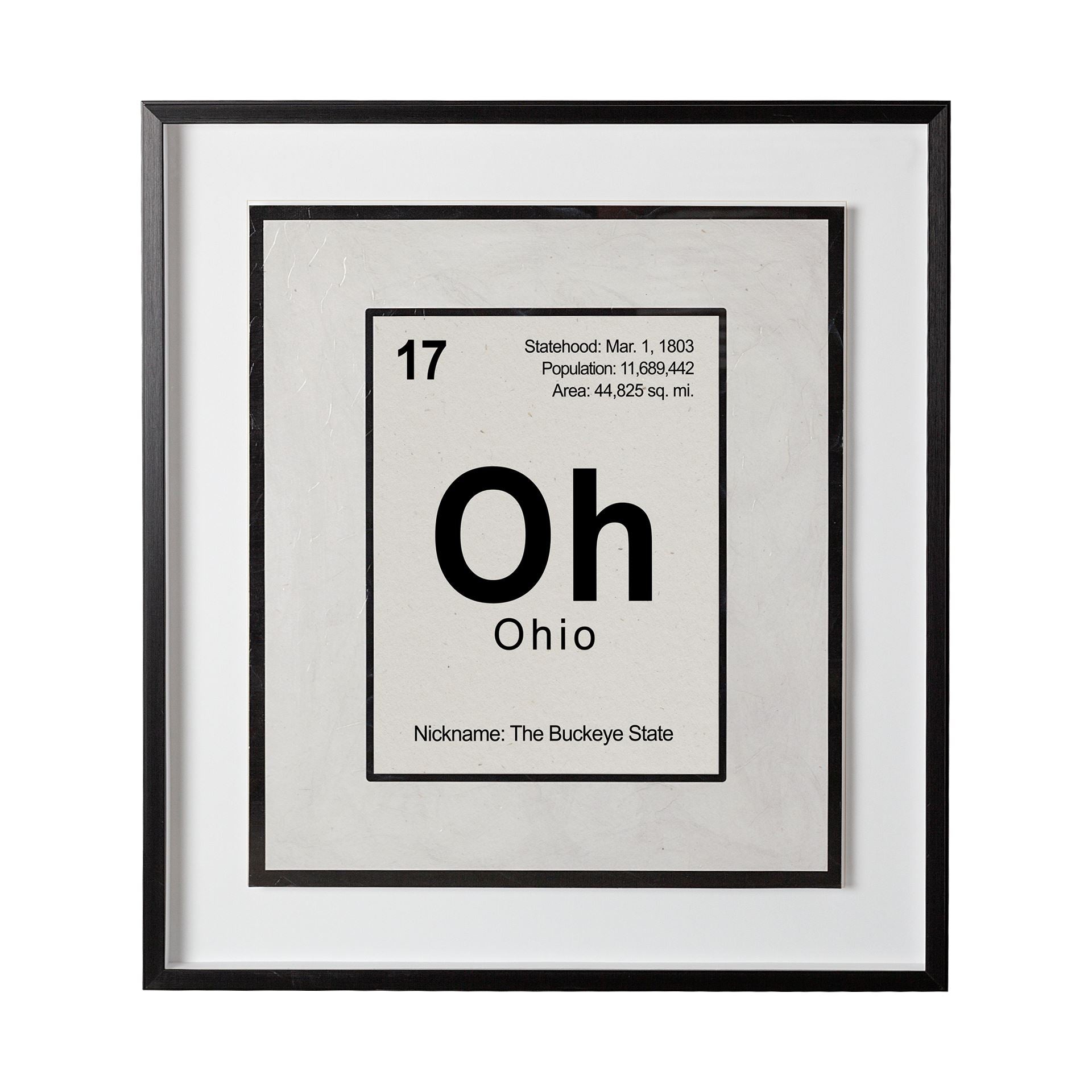 Ohio Periodic Table Art