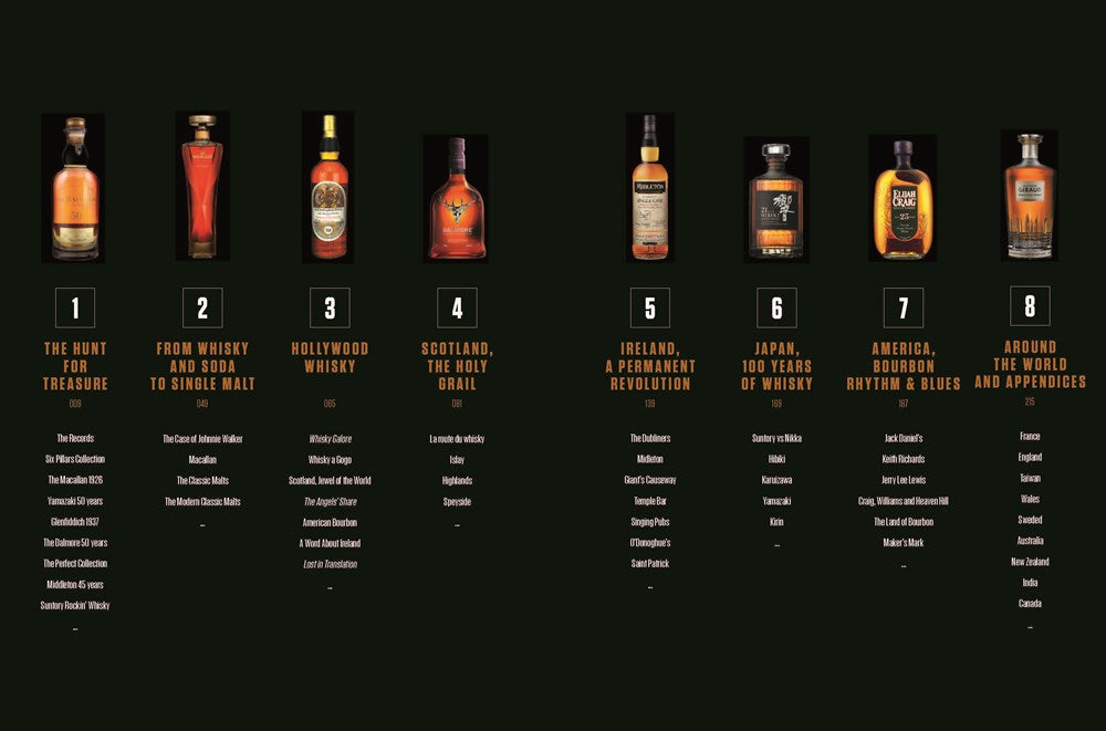 Rare Whisky by Patrick Mahé