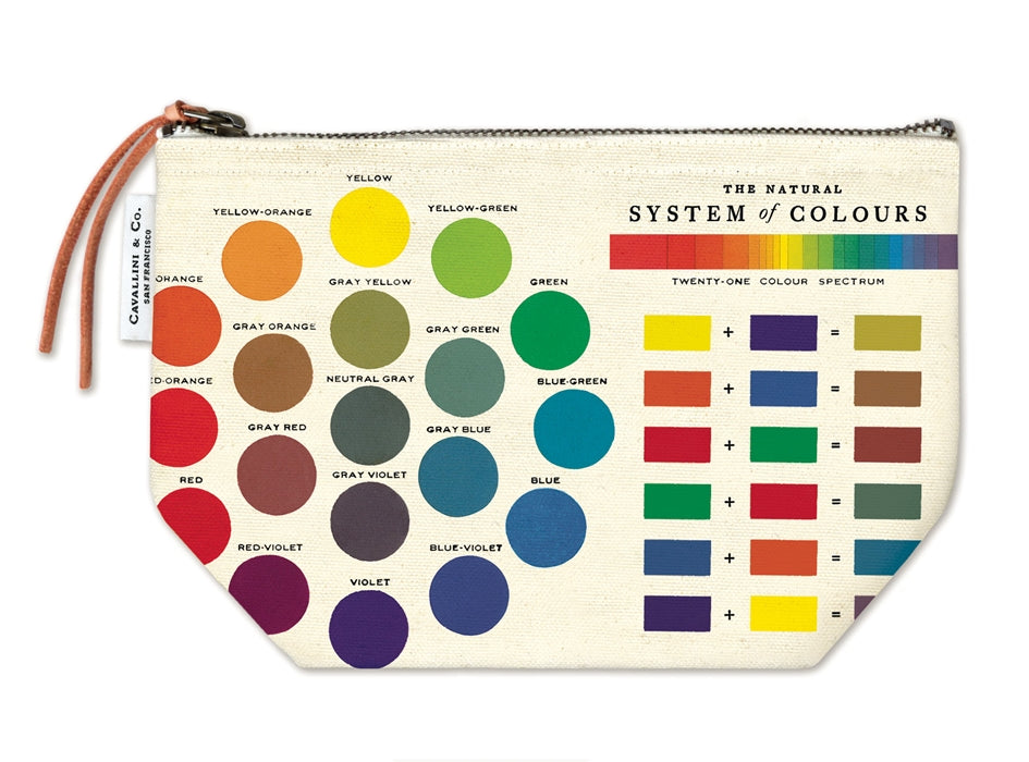 Vintage-Inspired Pouch