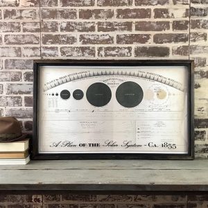 1855 Solar System Plan Drawing