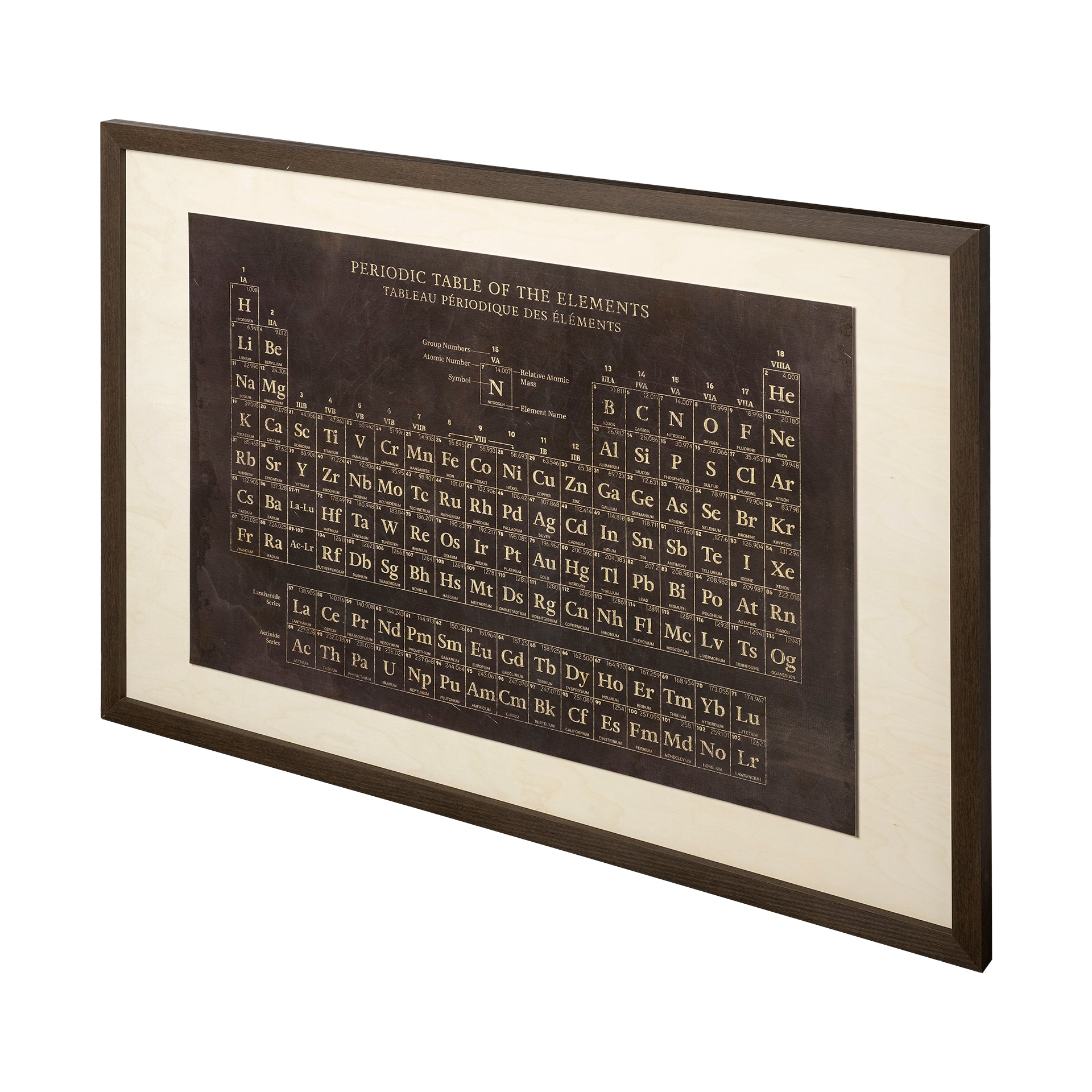Periodic Table Framed Art