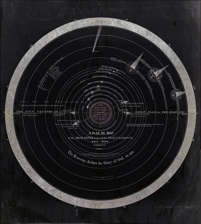 1846 Solar System Map - Black