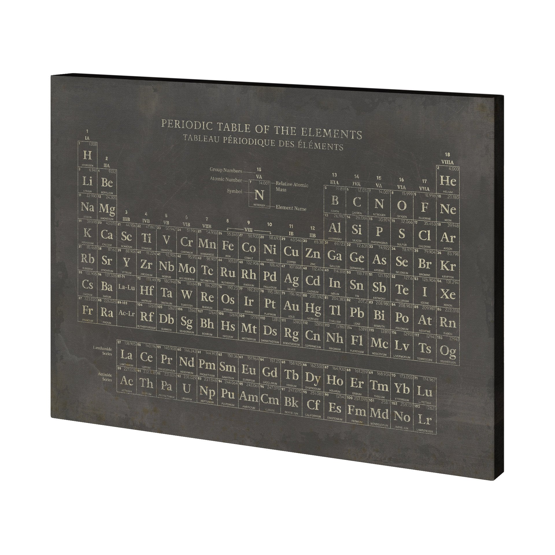 Periodic Table Canvas