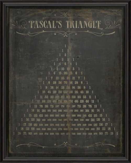 Framed Pascal's Triangle Chart